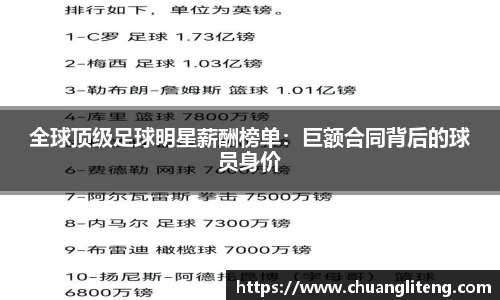 全球顶级足球明星薪酬榜单：巨额合同背后的球员身价